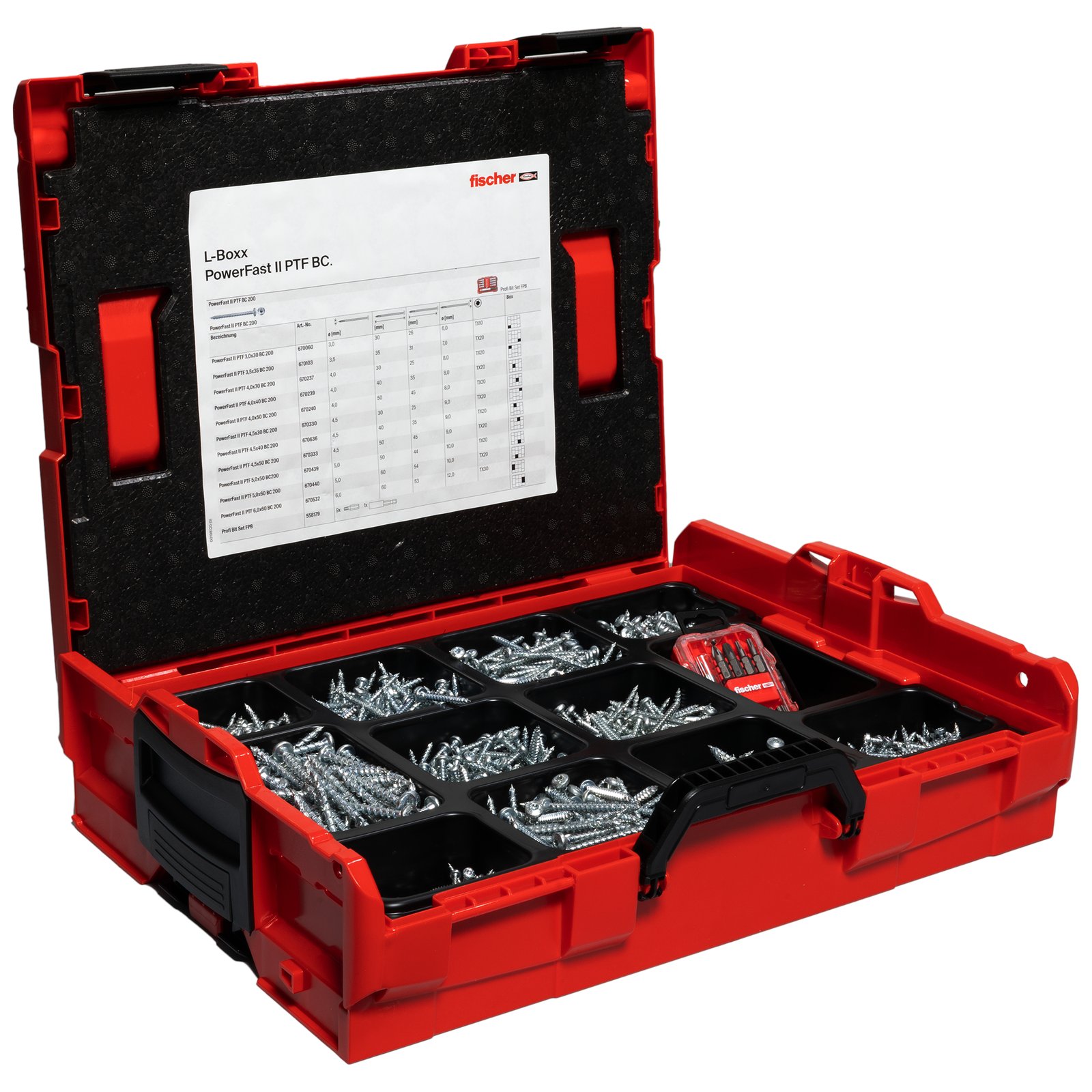 fischer L-Boxx PowerFast II PH
