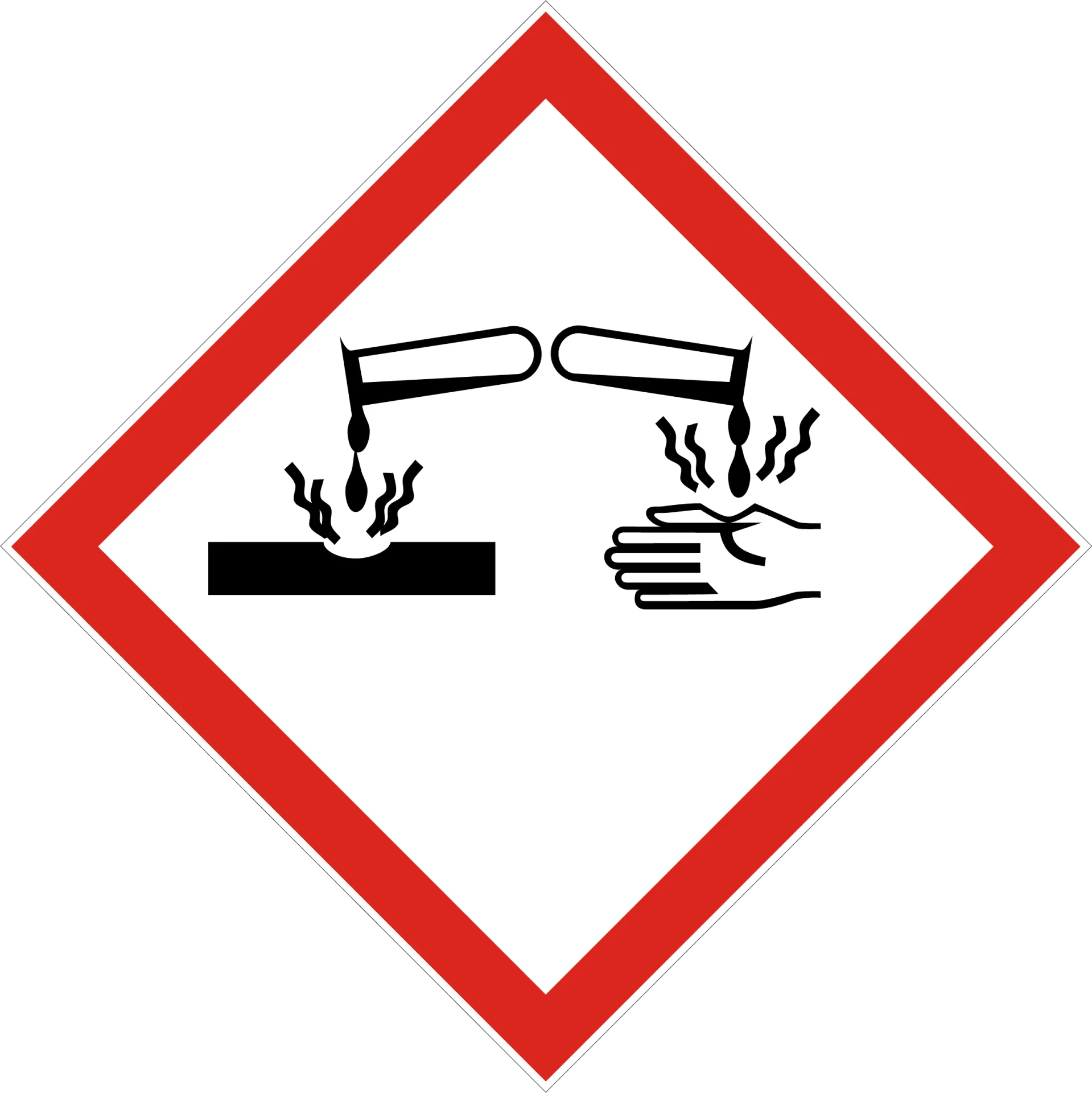 GHS05 – Ätzwirkung