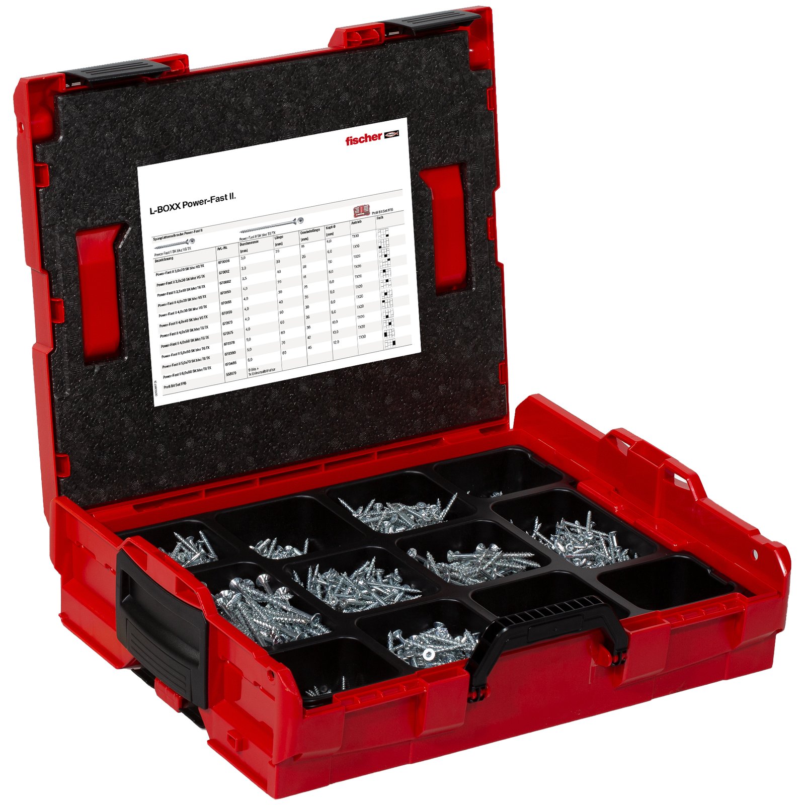 fischer PowerFast II L-Boxx Promo