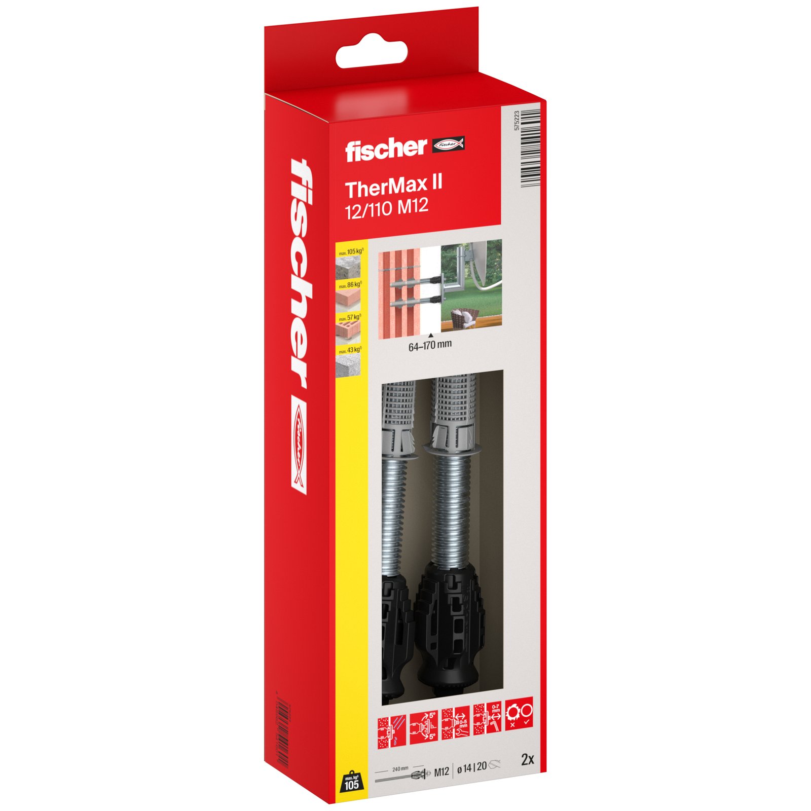 fischer TherMax II