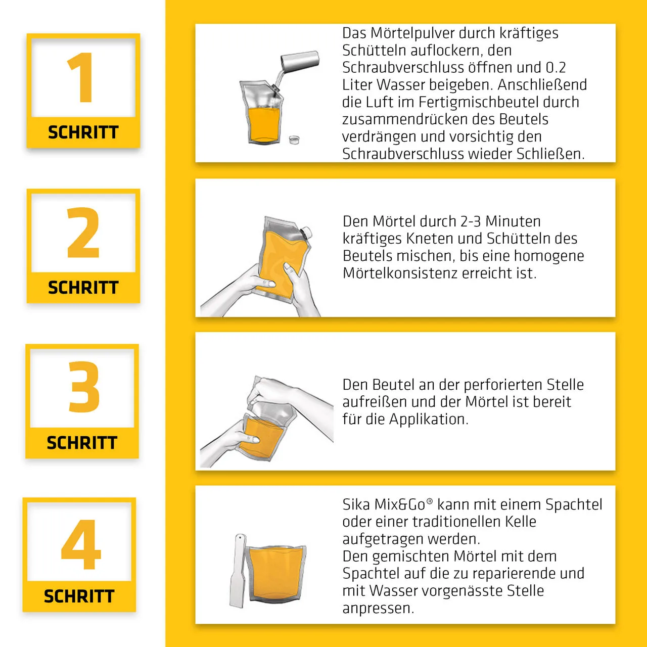 Sika Mix&Go Universalmörtel – Reparatur direkt aus dem Beutel