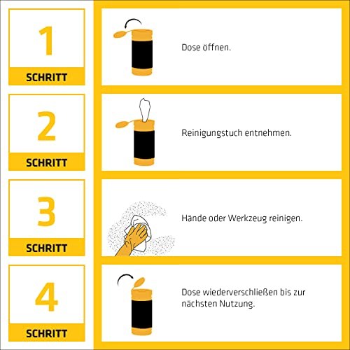 Sika PowerClean