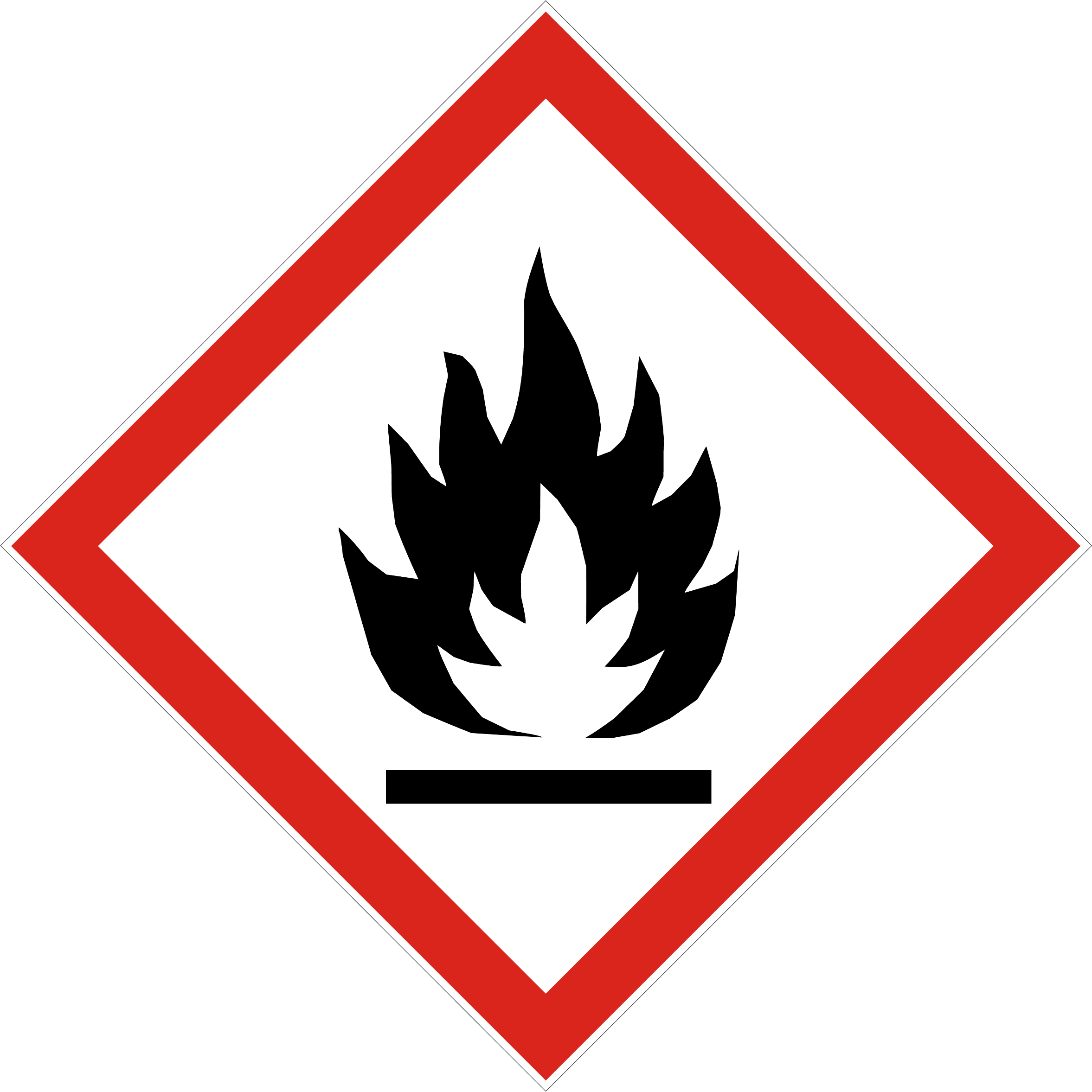 GHS02: Entzündbar GHS02 Flamme