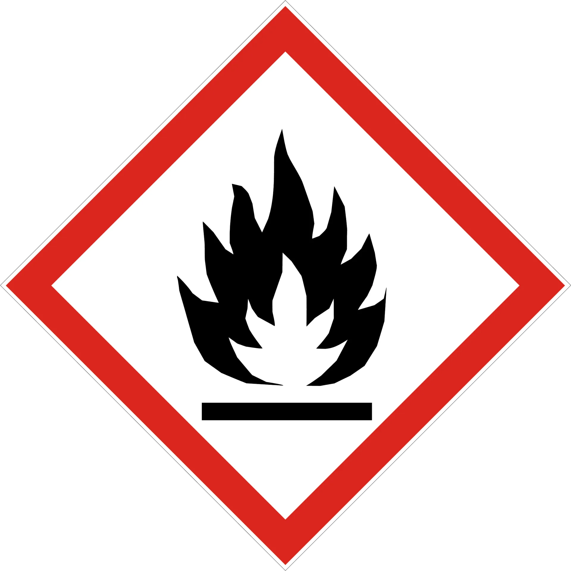 GHS02 Flamme