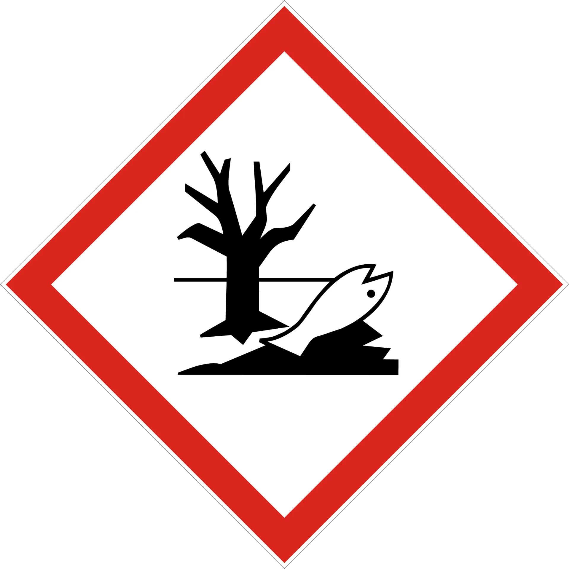 GHS09 – Umwelt